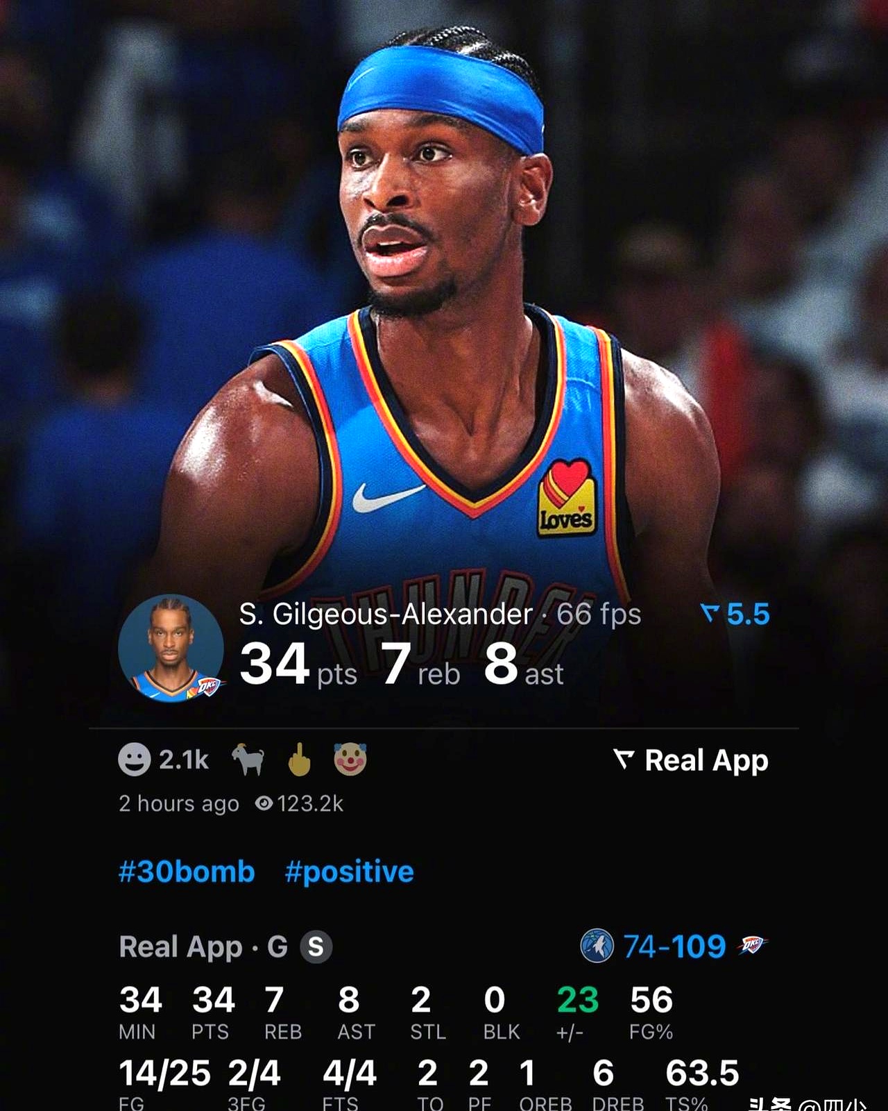 开云登录入口 -俄克拉荷马雷霆冲刺阶段刷新队史纪录，志在法甲名次提升，底气十足，训练强度明显提升的简单介绍