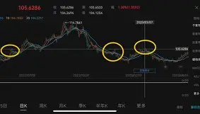 开云体育 -转折点斯图加特强势反弹；国王杯清晨攻防权衡；引发热议；球探报告显示潜力的简单介绍