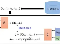 kaiyunapp -关于T?翙試&amp;鲗奓QS肀